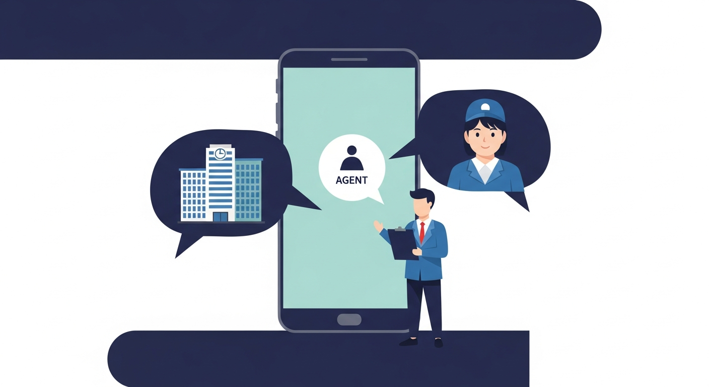 退職代行を介した会社と本人のやり取り